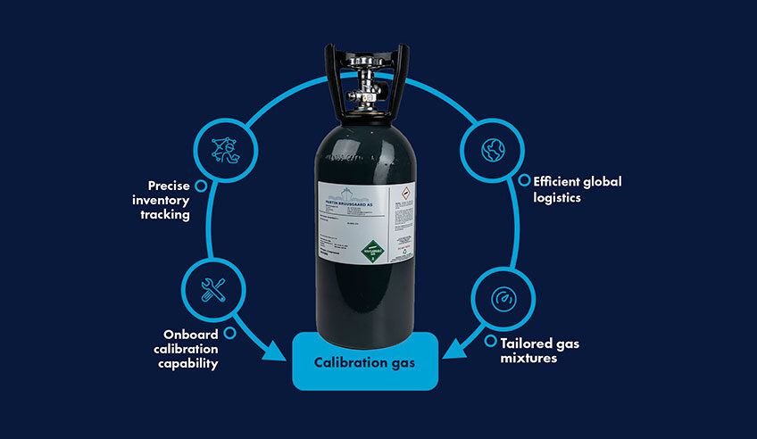 calibration_gas_concept-sheet