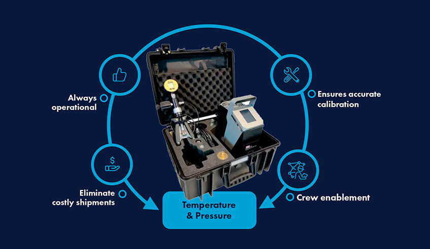 temp-and-pressure-concept-sheet